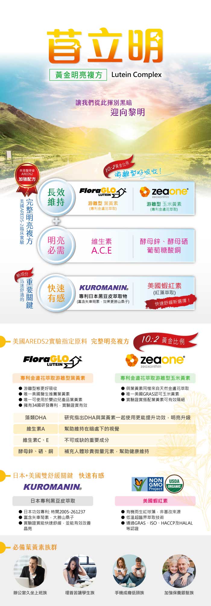 苜立明黃金明亮複方植物膠囊