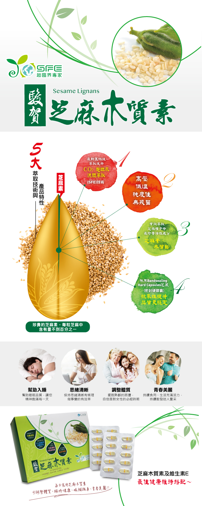 芝麻木質素